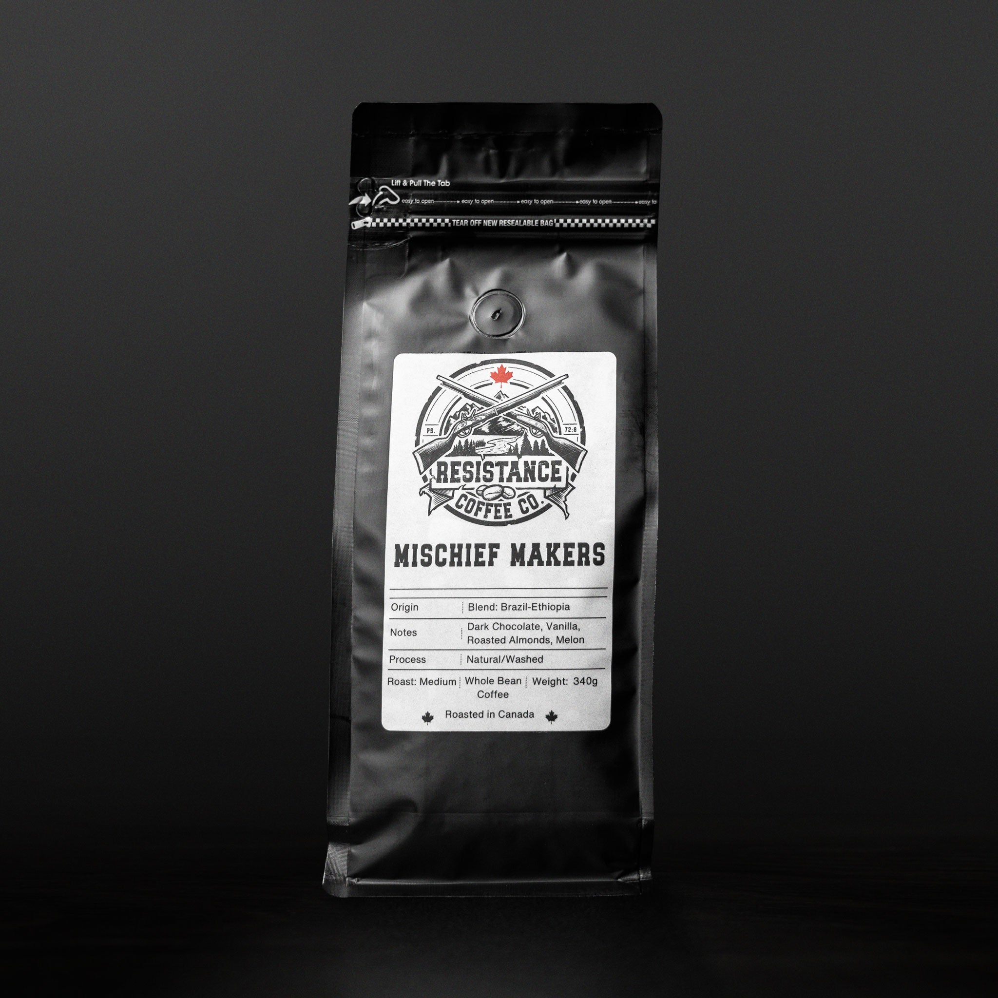 Mischief Makers – Resistance Coffee Co